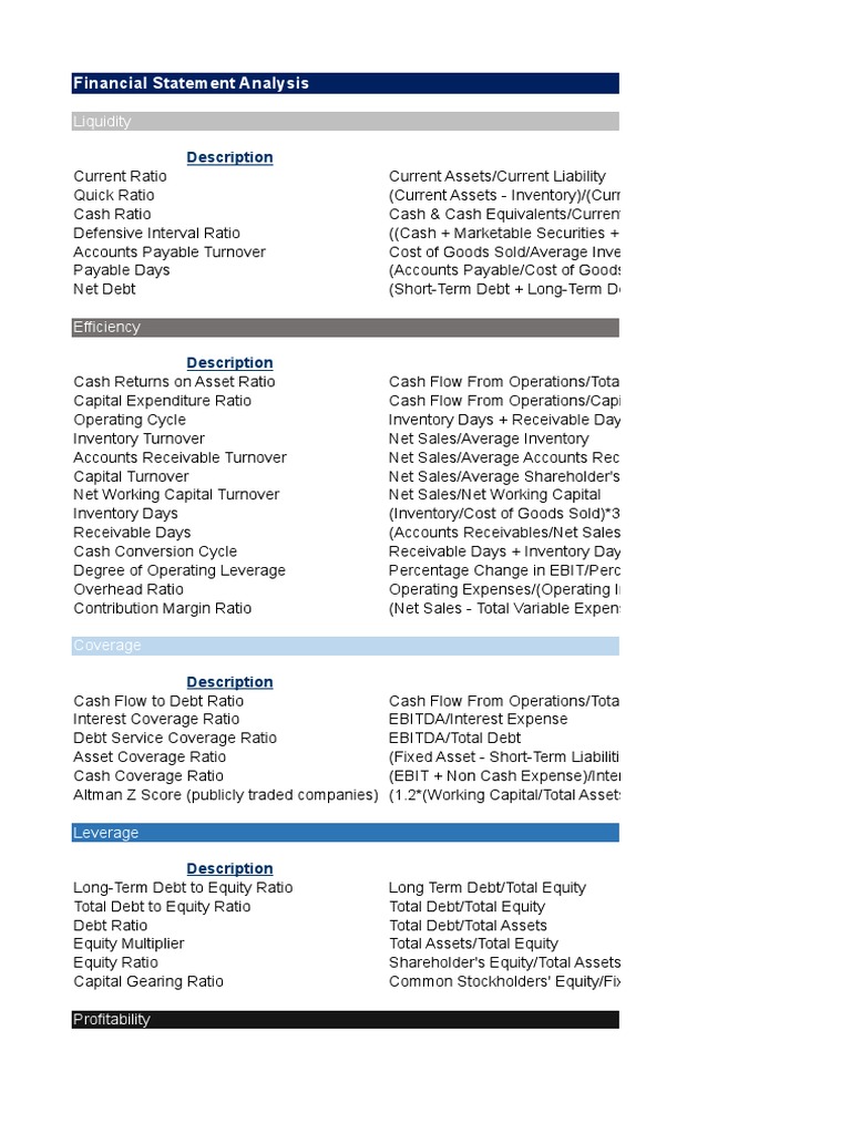 Financial Statement Analysis | PDF | Debt | Revenue