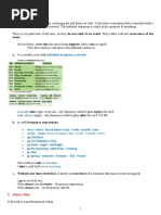 G-レオン -HIROKAZ Signature Model ESPカスタム Major Employers 2011 | PDF | Charlotte | General Motors