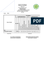 Ses Pft Result 19-20