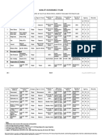 Quality Assurance Plan: For Manufacture of Ductile Iron Pipes, Inspection and Testing Plan