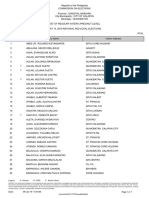 Philippine voter list for Guinobatan precinct