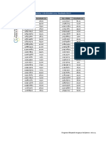 Xviii Olimpiada Nacional de Quimica - Resultados PDF