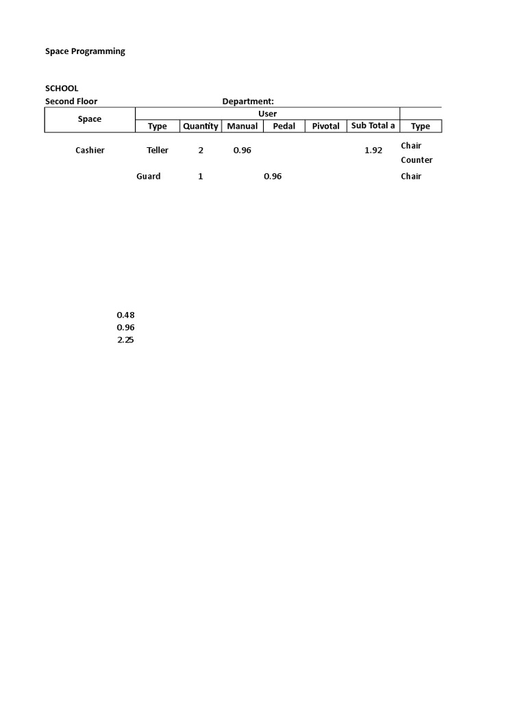 Space Programming Format | PDF | Desk | Kitchen