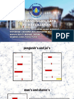 Perbandingan Gaya Pembelajaran