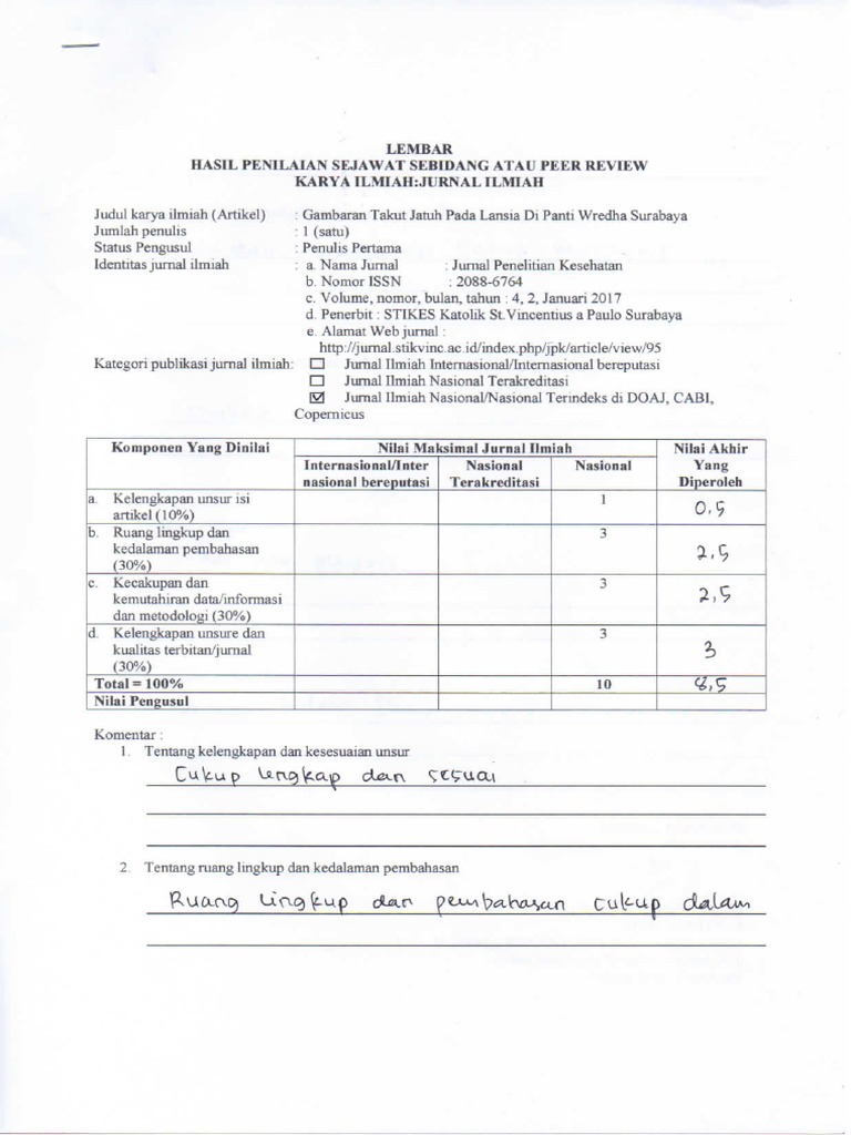 Peer Review Jurnal Penelitian Kesehatan 2017