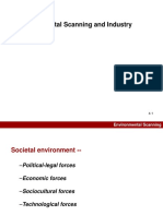 Environmental Scanning and Industry Analysis