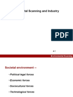 Environmental Scanning and Industry Analysis