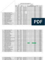 Hasil Observasi PPDB SDIT Cahaya Bangsa 2018-2019fix
