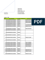 Daftar Rawat Jalan PKM Wangon