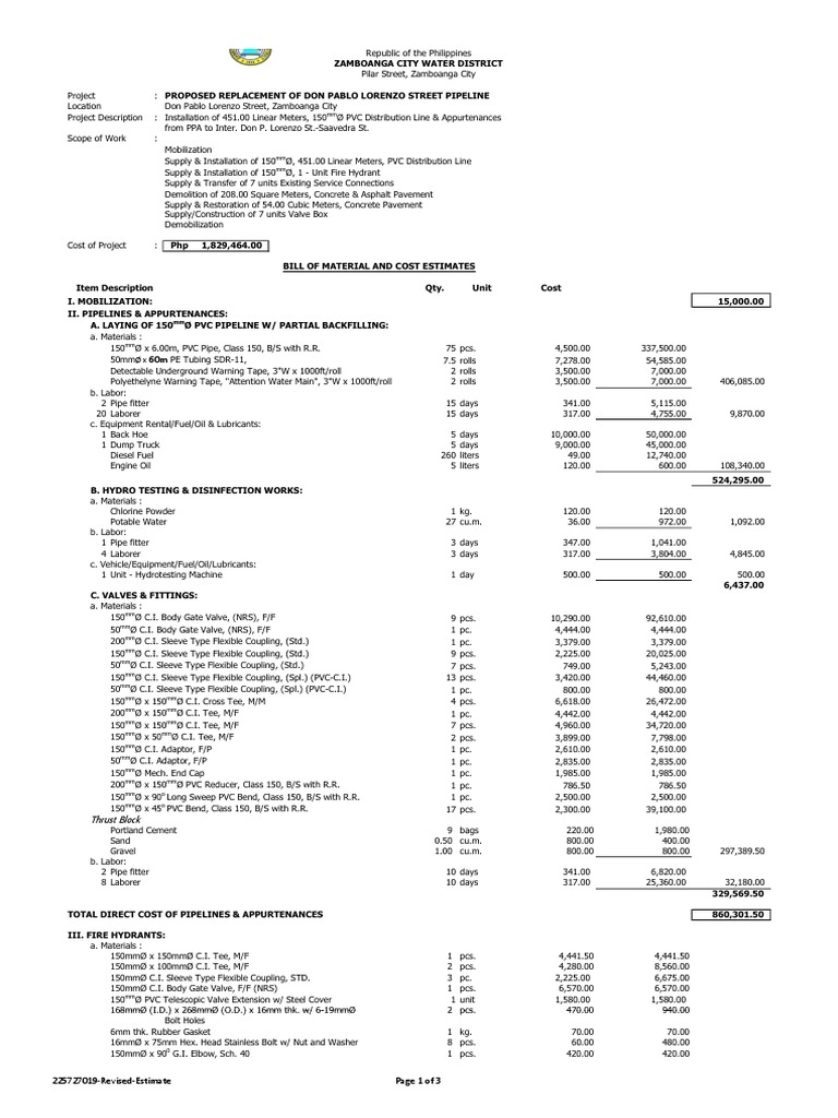 Bill of Materials Complete Pipe (Fluid Conveyance) Pipeline Transport
