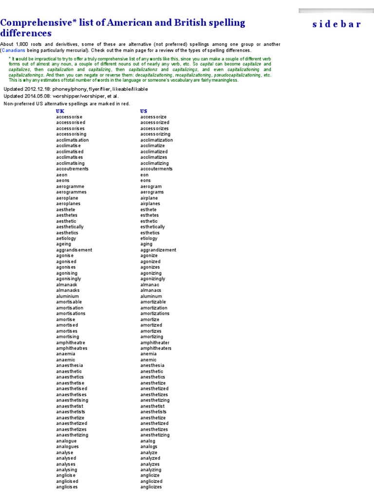 UK Vs US Spelling List PDF Anesthesia Hematology