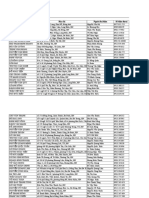 2018 - Ds ĐV Không TB HĐVC 01-2018 (Online)