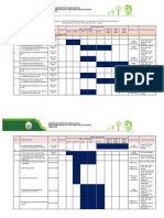 9. Tabel Indikasi Program Ok