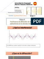 Difracción de La Luz