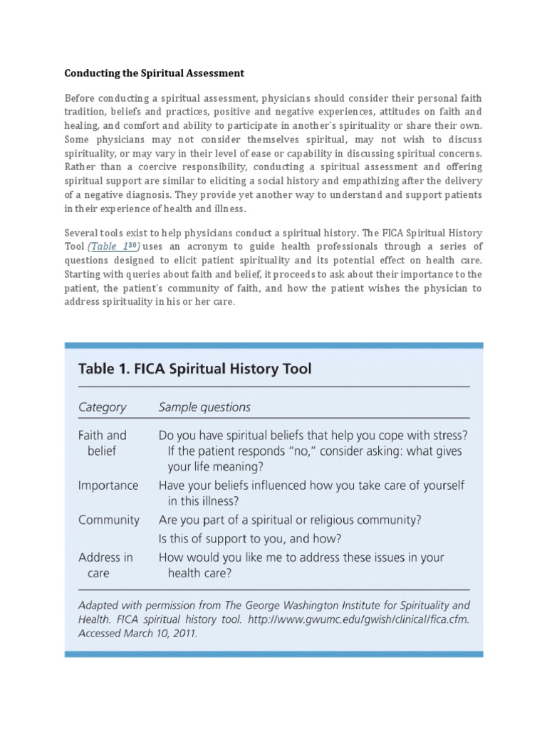 FICA | PDF | Spirituality | Health Care