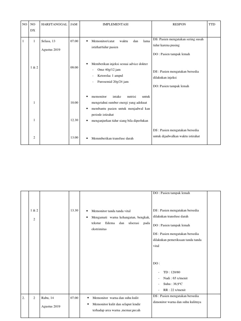 Revisi 2 PDF | PDF