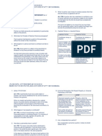 PARTNERSHIP-BATUNGBAKAL-REVIEWER.pdf