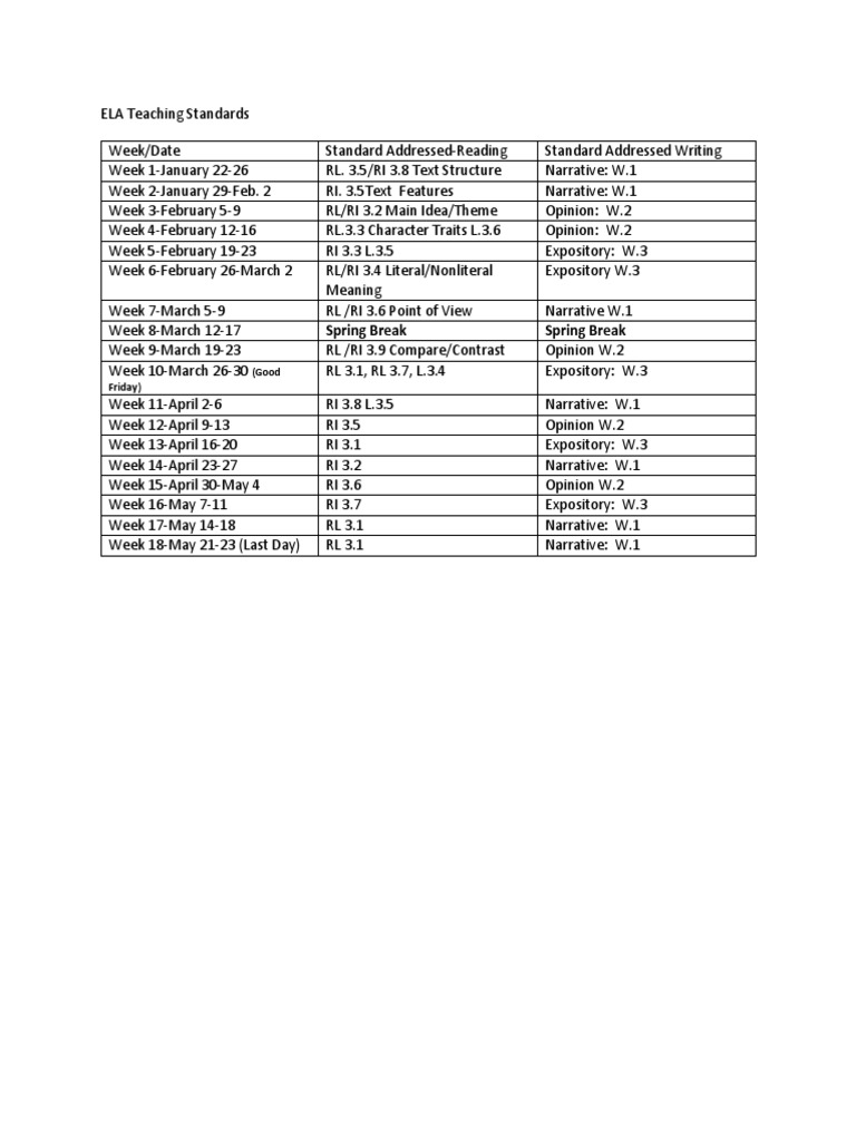 Spring Break Spring Break (Good Friday) PDF