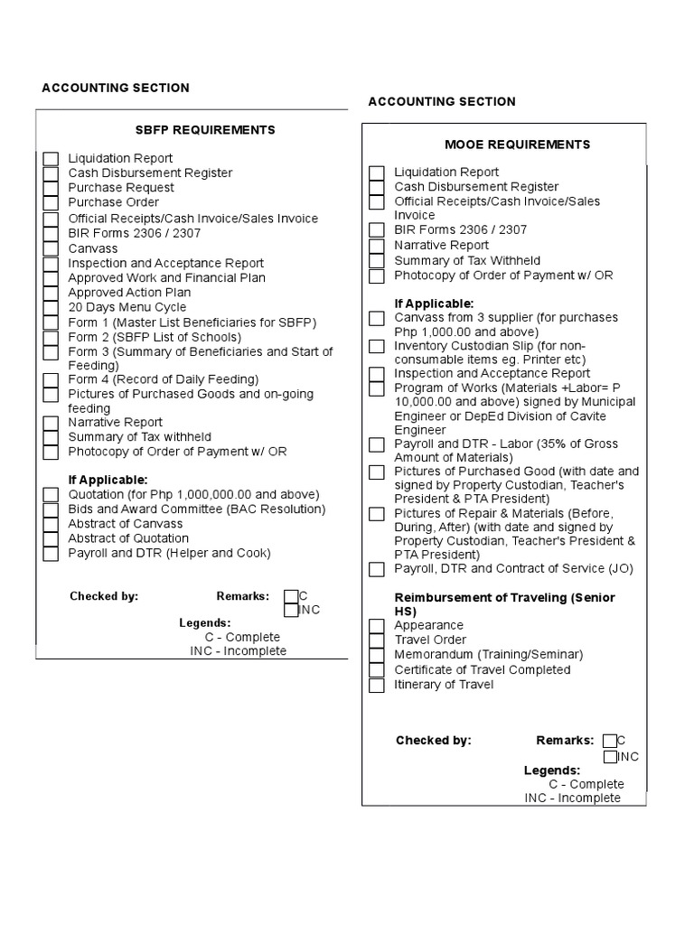 Comprehensive Accounting Requirements Guide | PDF | Receipt | Invoice