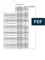 Jadwal Pelajaran NO. Hari & Tanggal JAM Kelas Keterangan