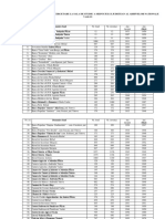 Lista Fondurilor Şi Colecţiilor Date În Cercetare de Către Serviciul Judeţean Vaslui 2018