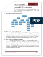 Unit I - Overview of Civil Engineering: Basic Civil and Mechnaical Engineeirng