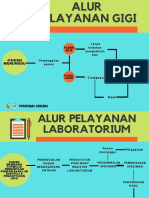 Flowchart (3)