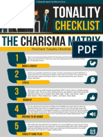 Tonality Checklist Charisma Matrix PDF