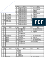 25 Revisi Jadwal UTS Genap 2018