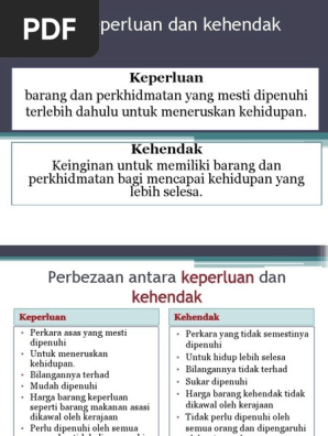 Ekonomi Nota Bab 3 Mh Pdf
