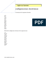 ER configuraciones electronicas.pdf
