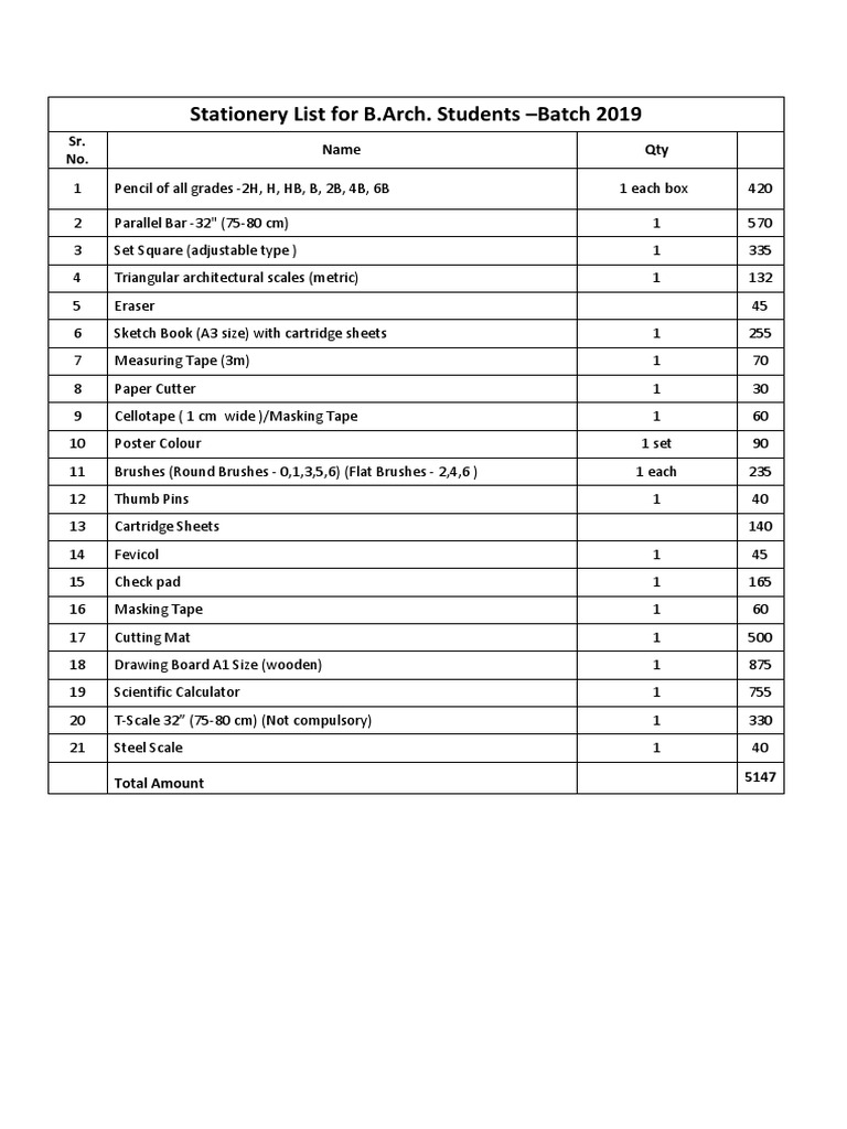 Stationery List - B.arch - Batch 2019 | PDF