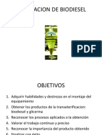 Biodiesel Actual