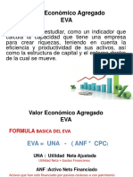 Valor Economico Agregado