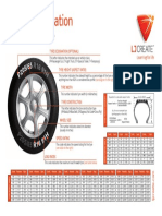 ISO Metric Code: Tyre Identification