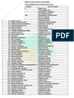 Adm List 2019