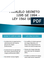 Paralelo Decreto 1295 de 1994 Ley 1562