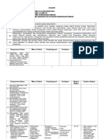 5 silabus-tkr-kelistrikan-oto-kelas-xi.doc