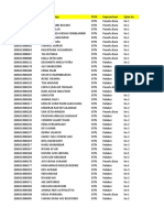 Daftar Kelulusan Peserta Ukai CBT Periode Vi Dan Ukai Osce Formatif