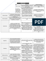 TAREA 2 DERMATOLOGIA.docx