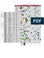 Preventiva Julho-19