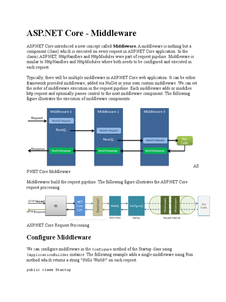 ASP.NET Core Middleware Overview | PDF | Class (Computer Programming ...