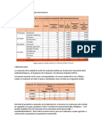 Diagnóstico Ambiental Según Microcuencas