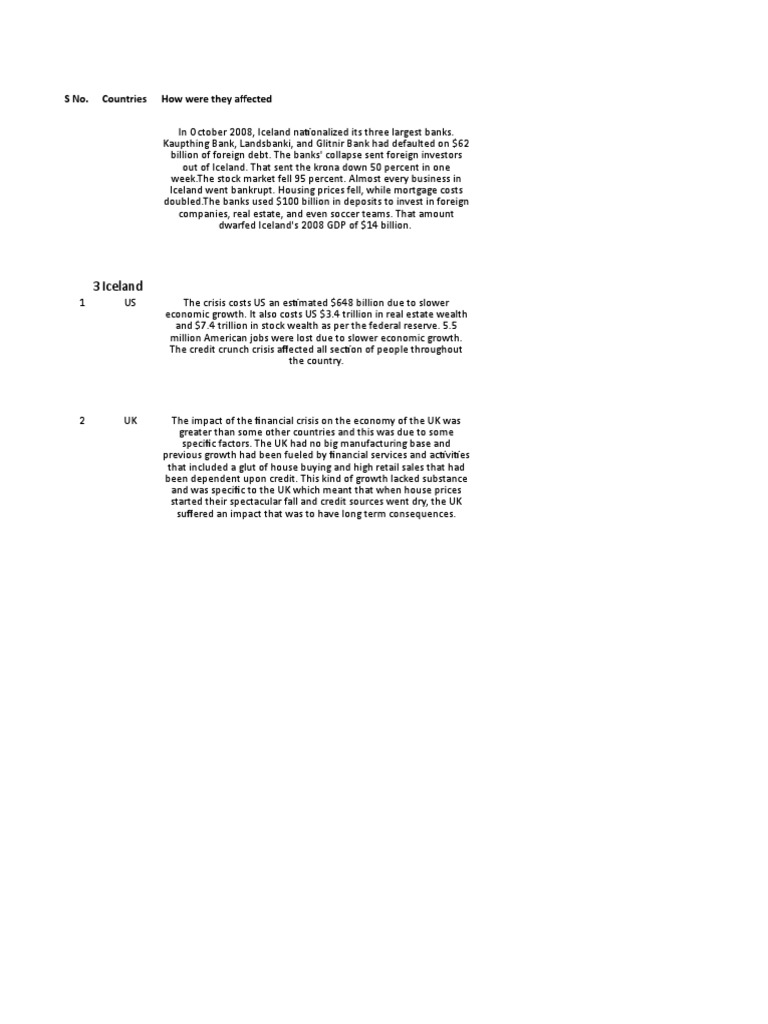 Global Financial Crisis Impact Analysis | PDF | Financial Crisis Of ...