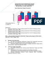 2. 6 Kepatuhan Cuci Tangan