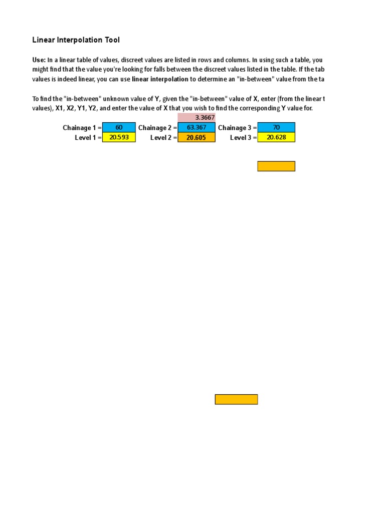 Linear Interpolation Excel | PDF