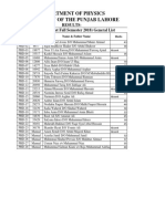 Department of Physics University of The Punjab Lahore: Results-Phd (Entry Test Fall Semester 2018) General List