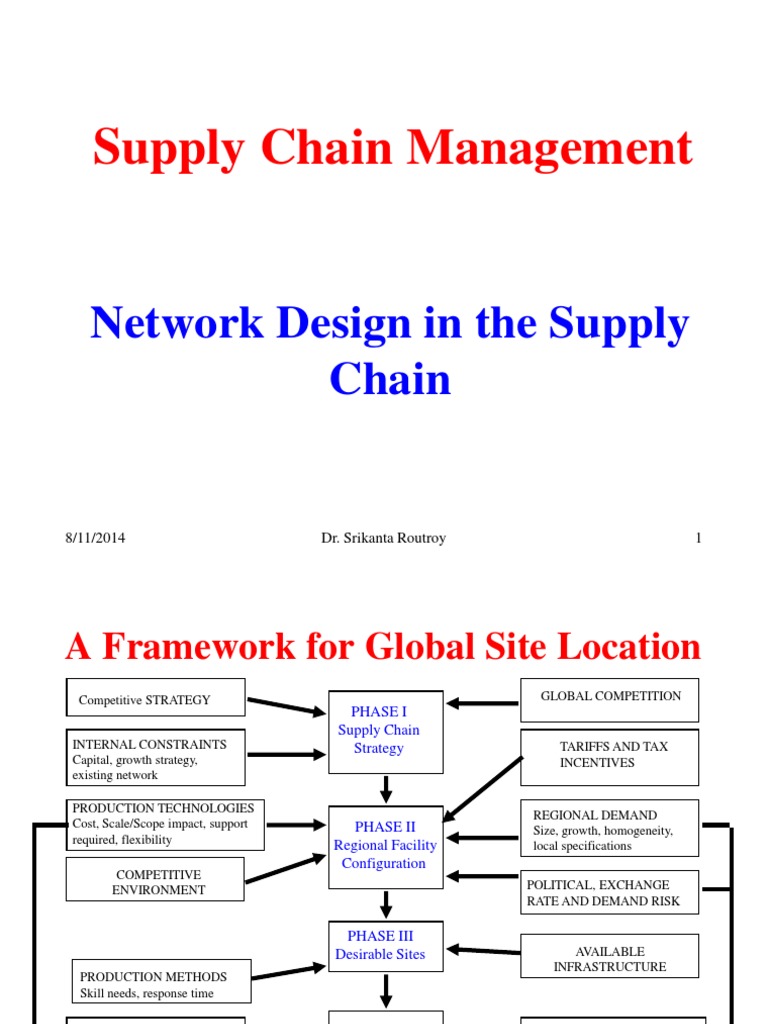 Supply Chain Network Design Strategies | PDF | Net Present Value ...
