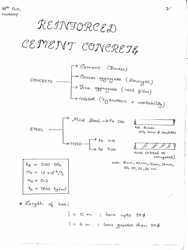 5 - Ies Notes RCC | PDF