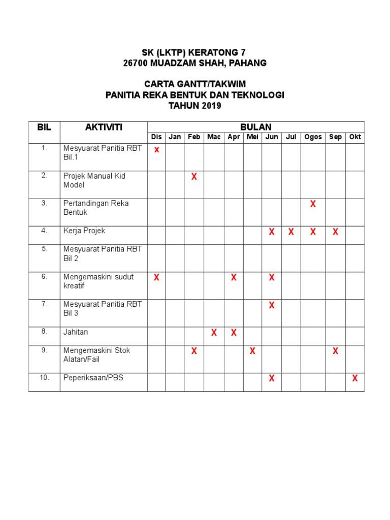 Carta Gantt Takwim RBT Panitia RBT 2019 | PDF